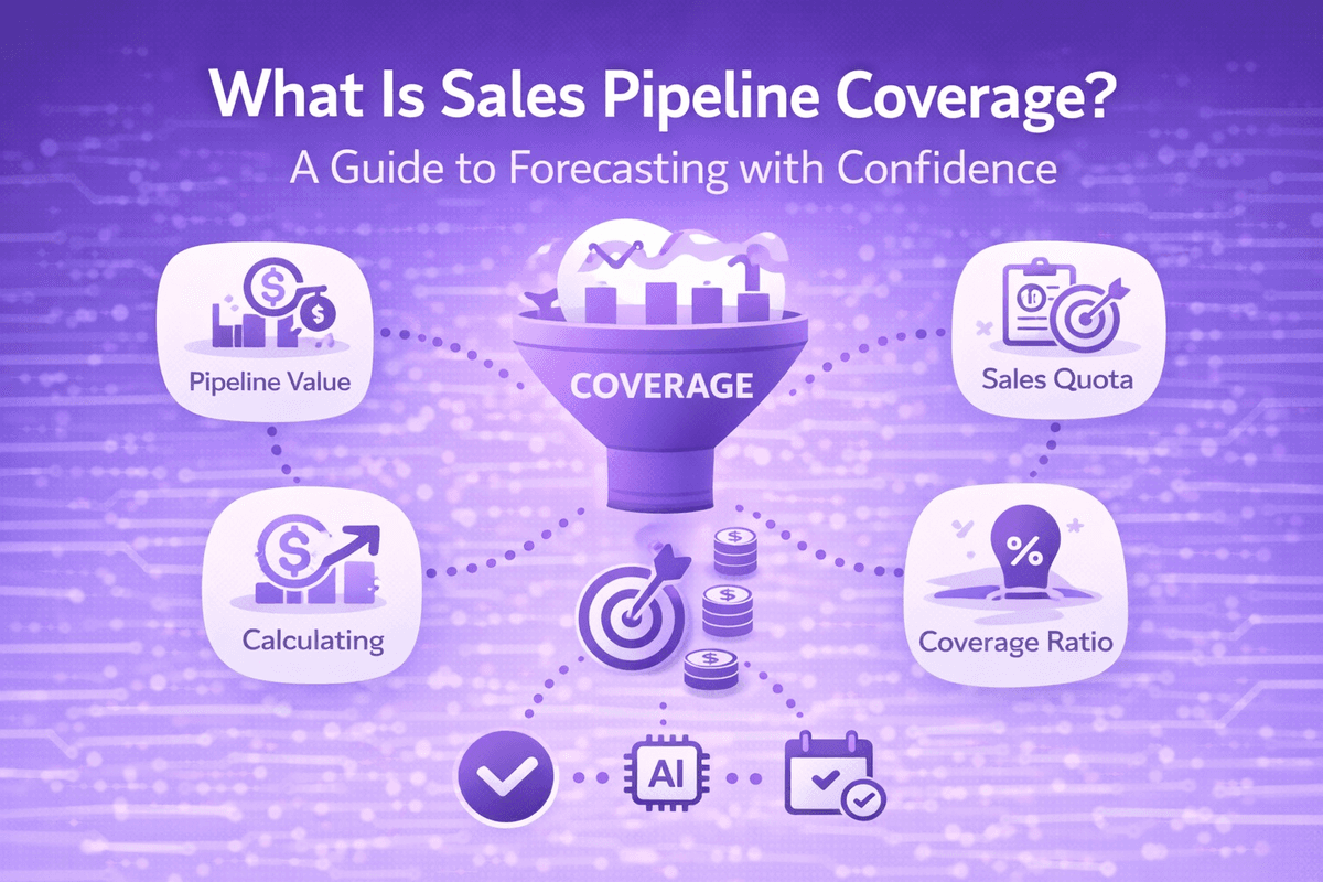 Pipeline Coverage Ratio: Formula & Benchmarks Explained
