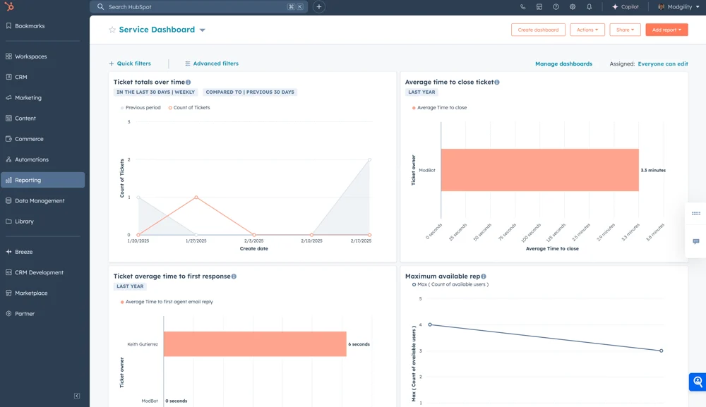 7 HubSpot Setup Mistakes New Admins Make and Fixes