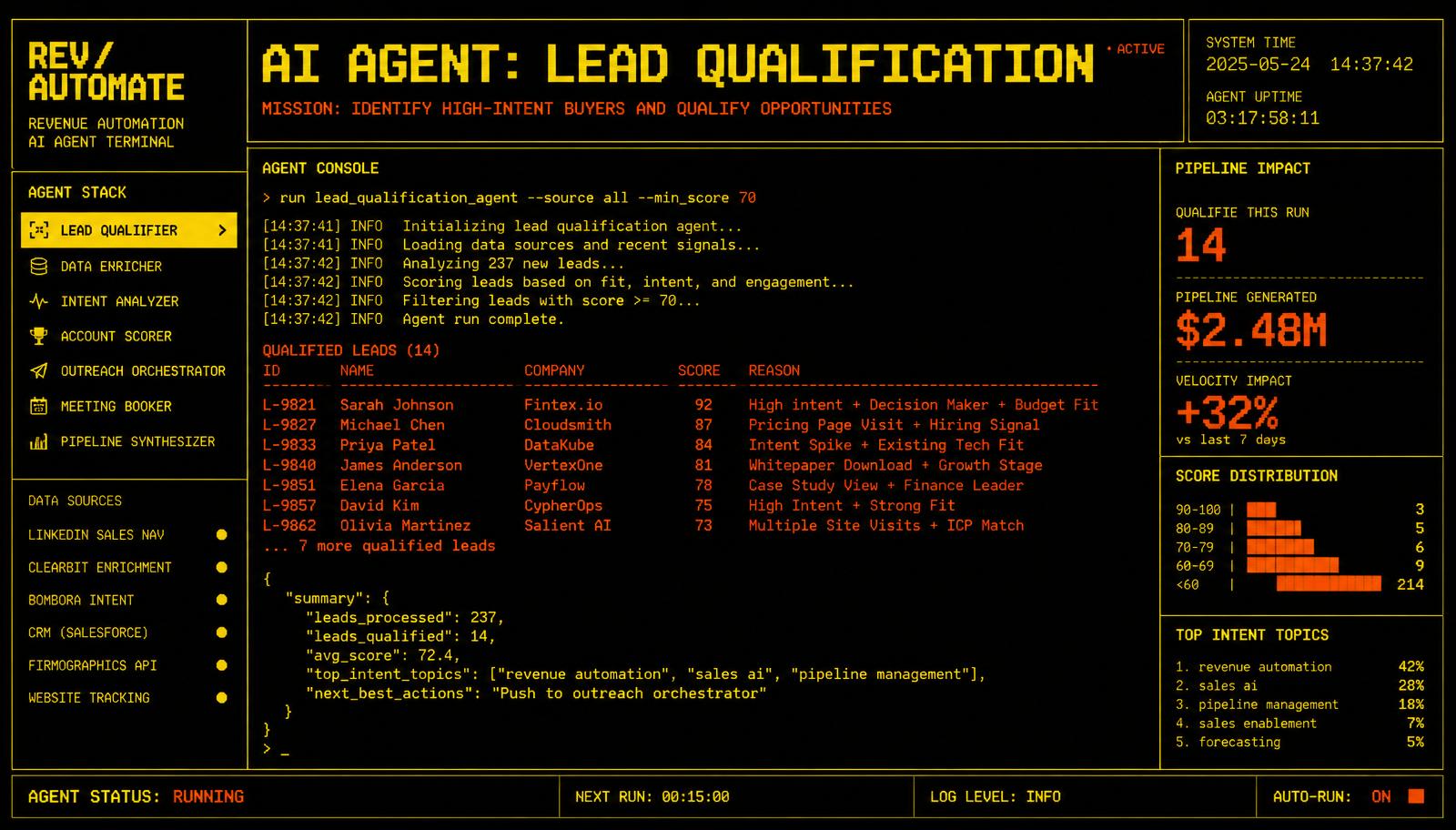 AI agent terminal user interface